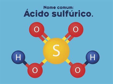 zcidio|Ácidos: características, propriedades, nomenclatura .